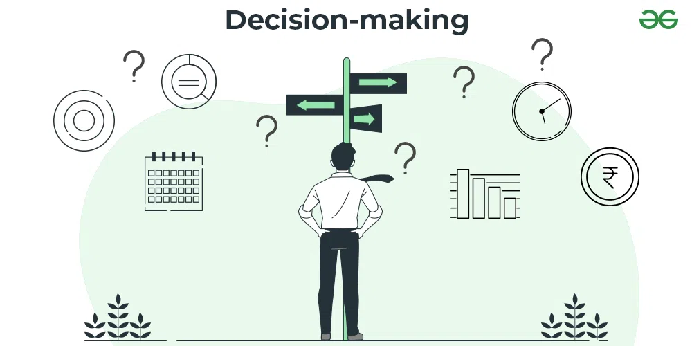 decision making copy